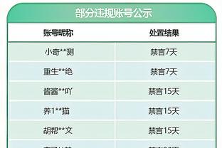 记者：拜仁被告知冬窗签不了阿劳霍，但仍愿夏窗花高价签他